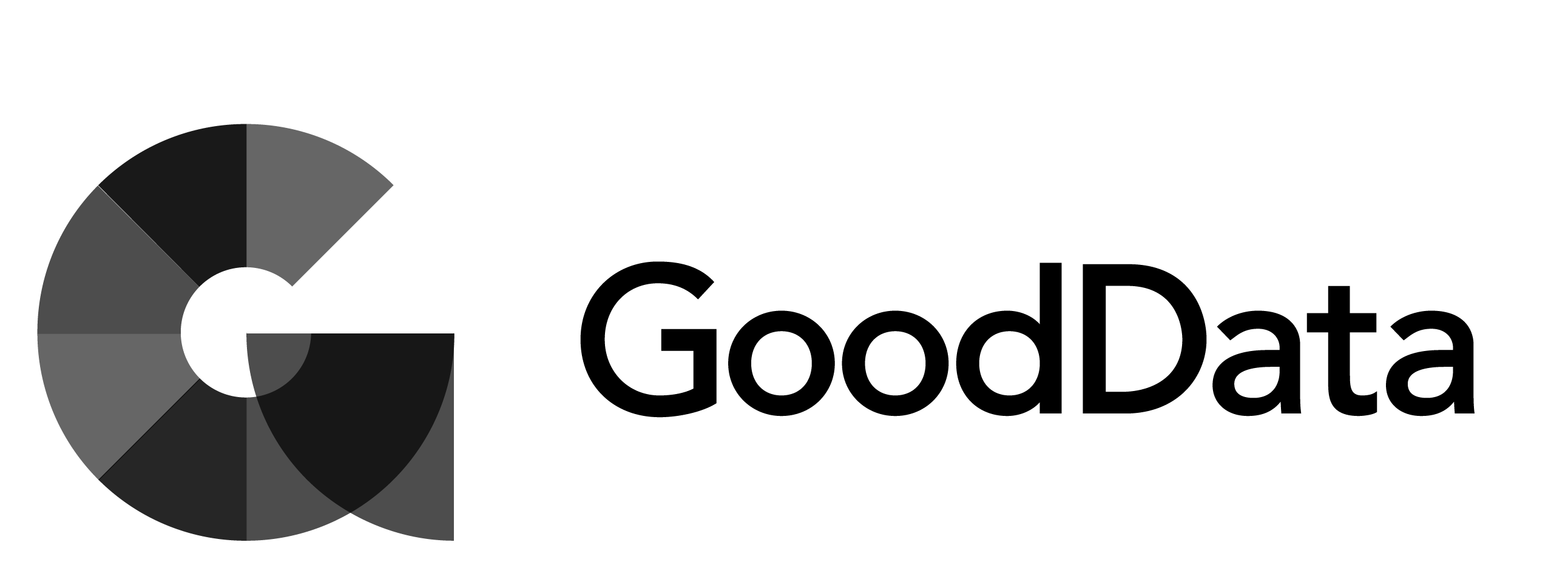 gooddata